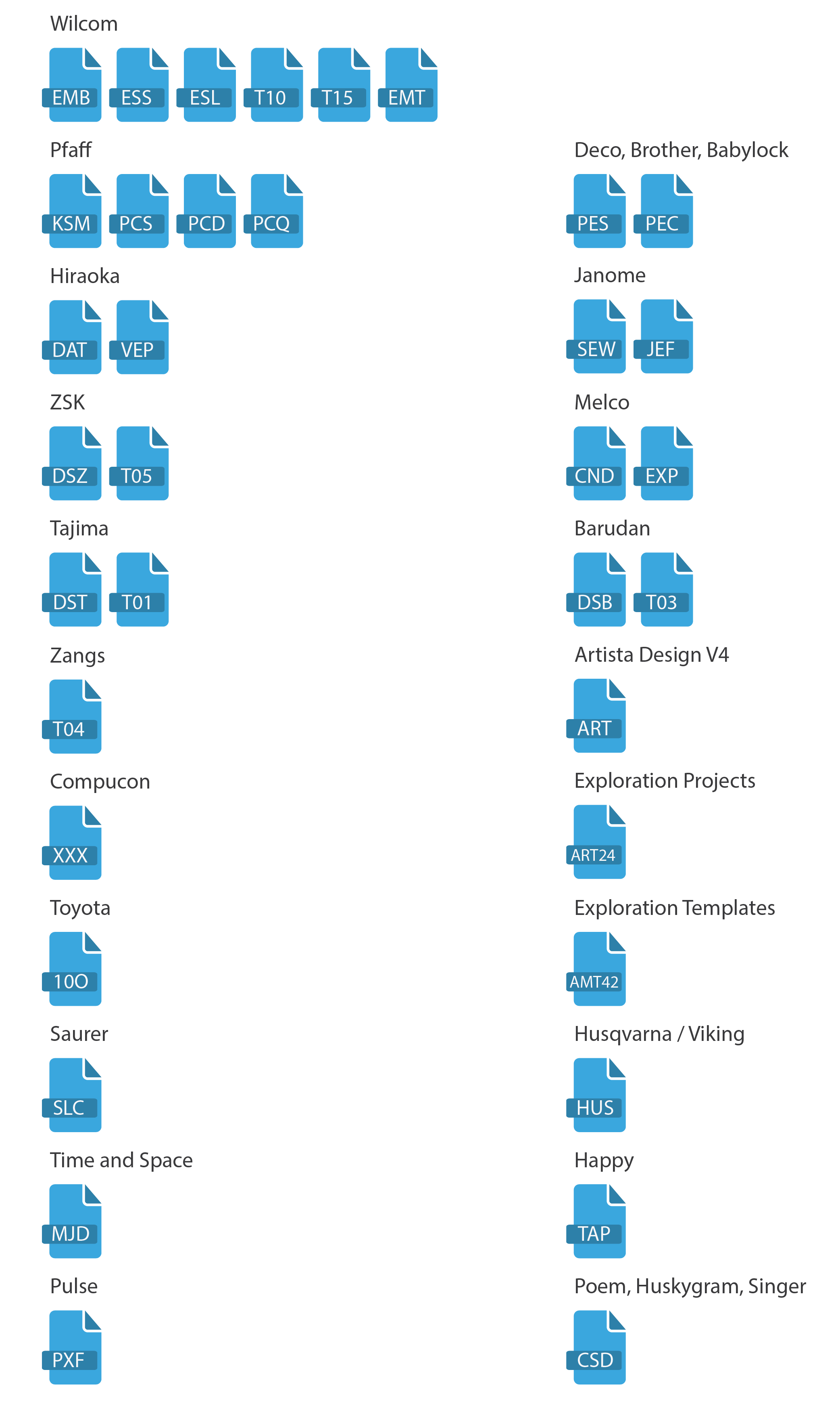 Wilcom Embroidery Format