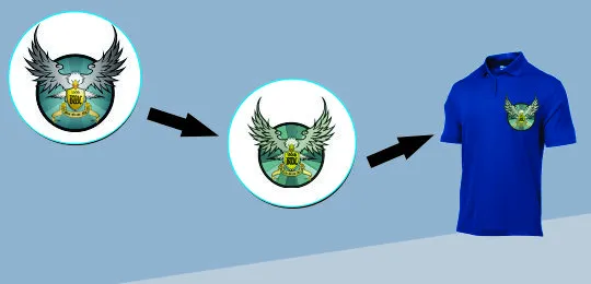 How digitizing work is handled